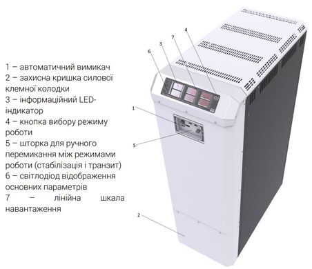 Элекс Герц-ПРО У 16-3/100 V3.0 Трёхфазный стабилизатор напряжения (66 кВА/100А)