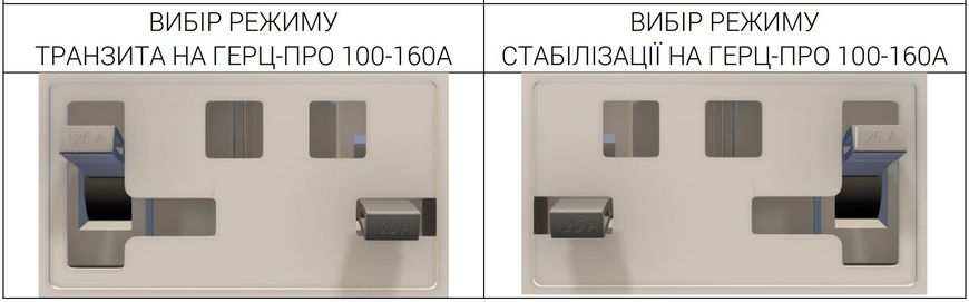 Елєкс Герц-ПРО У 16-3/100 V3.0 Трифазний стабілізатор напруги (66 кВА/100А)