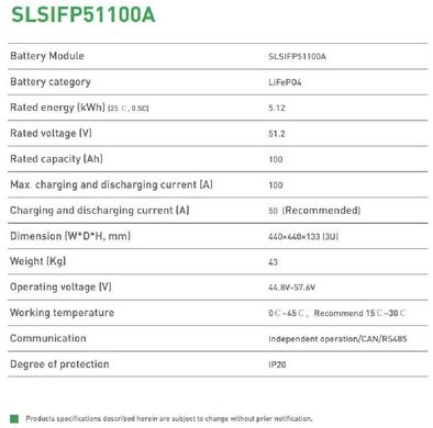 SmartPower 51V100Ah LiFePO4